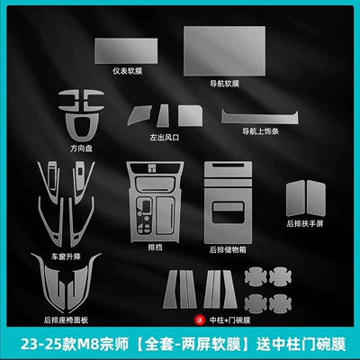 M8 Master Legend Master Rear: Car interior film - 23-25-m8-grandmaster-full-set-two-screen-soft-films-free-center-pillar-door-bowl-film