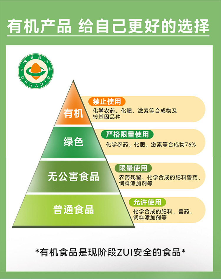 Organic Brown Sugar Blocks 128g Yunnan Sugarcane Handmade Traditional Crafted Sweetener overview