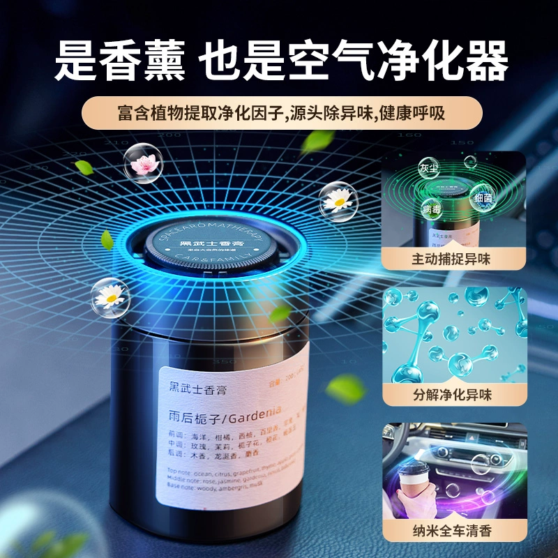 Aromatherapy for auto, balm, perfume strongly flavoured, new collection, long-term effect