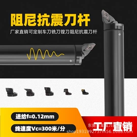 刀具配附件;其他五金工具;数控刀具