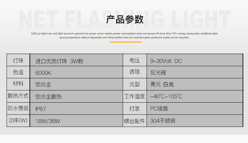 Cross-Border Automotive Small Strip Lights, Off-Road Vehicle Modified Spotlights, Engineering Lights, Automotive Led Work Lights