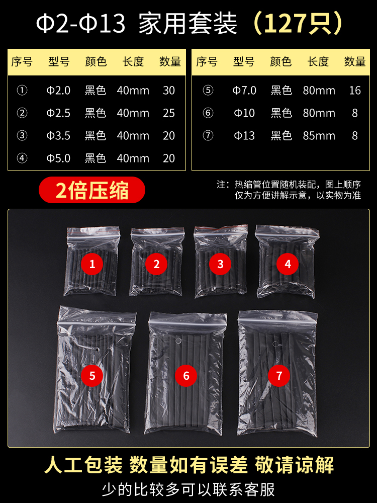 Deer Fairy Tubo termorretráctil transparente Carcasa aislada Línea de datos Contracción engrosamiento Conjunto de cubierta protectora de reparación de daños blancos