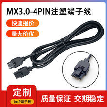 ����mx3.0-4P���Ź��^ע�ܰ��z���^���׷���ᘶ��Ӿ����u�[���L��