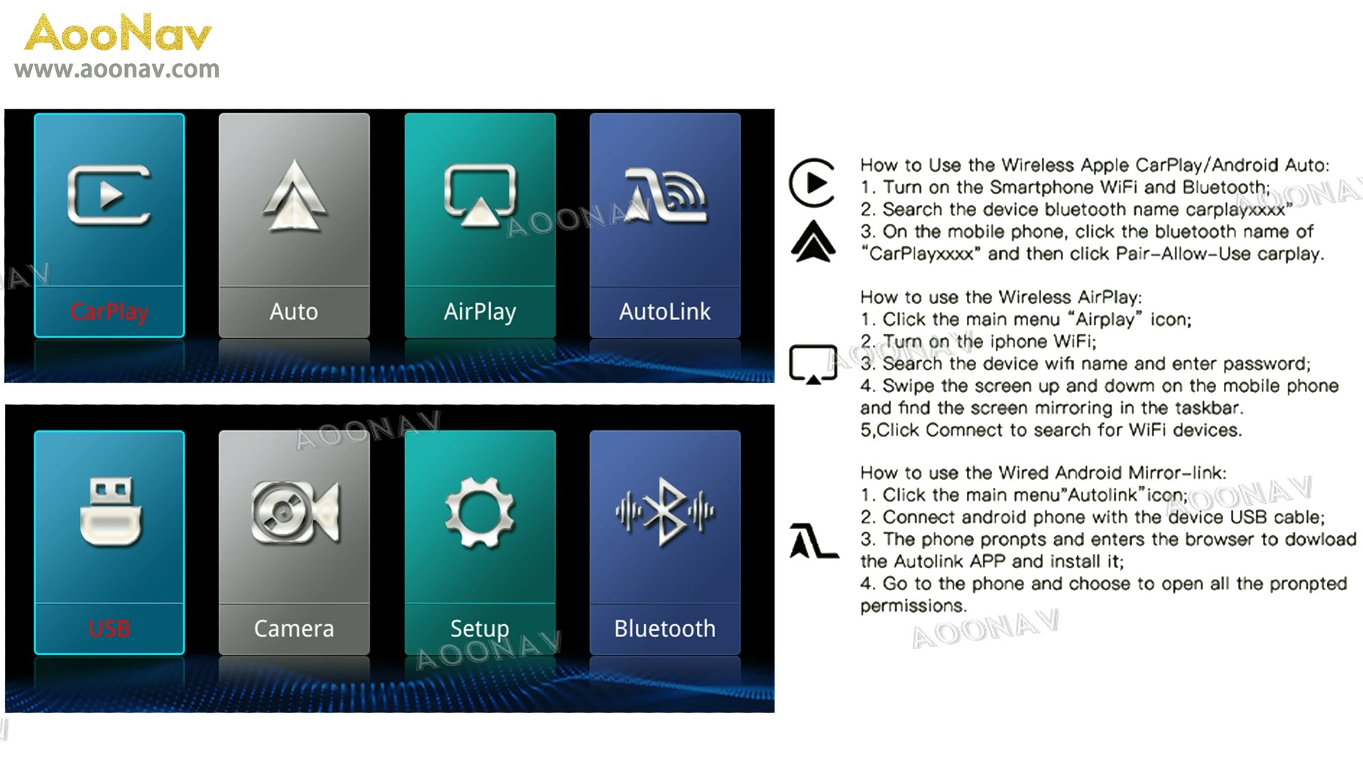 Wireless Carplay Is Suitable for the Lexus Gx Gx400 Gx460 Car Linux System Upgrade Box