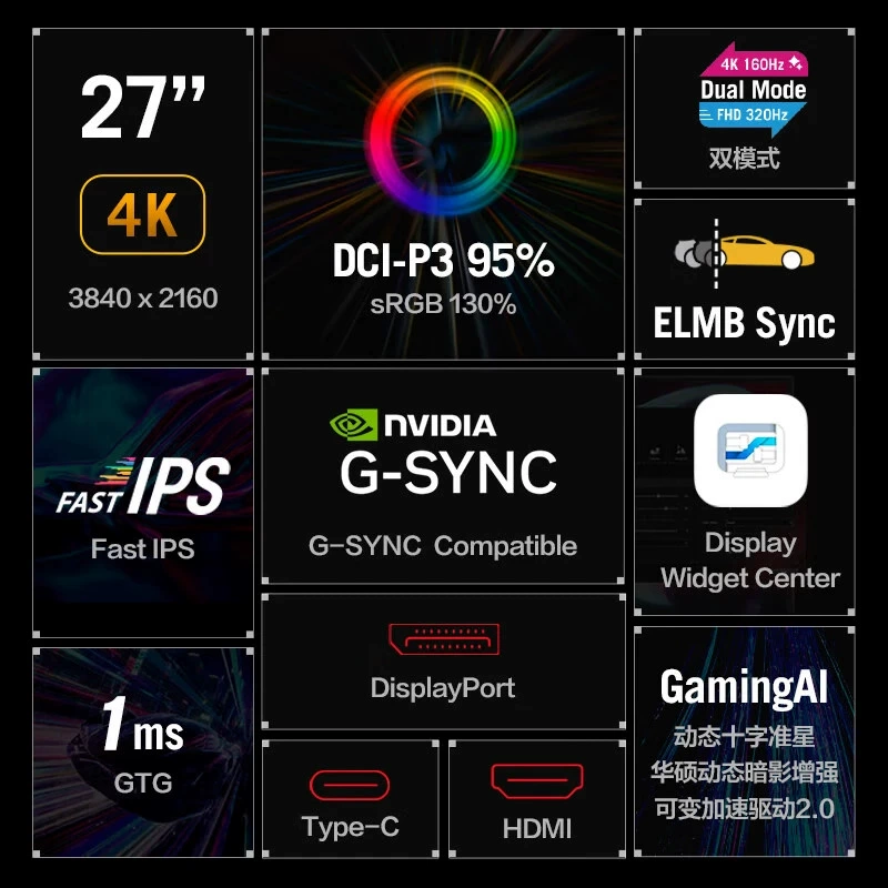 ROG Gaming LCD display pro, экран, 27 дюймов, 160 Гц, 320 Гц