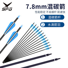 7.8mm�z���̼�� �ͺϷ��������ɓQ���^��֧�����������������l