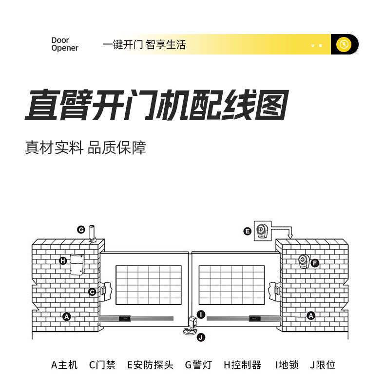 直臂伸缩式开门机_14.jpg