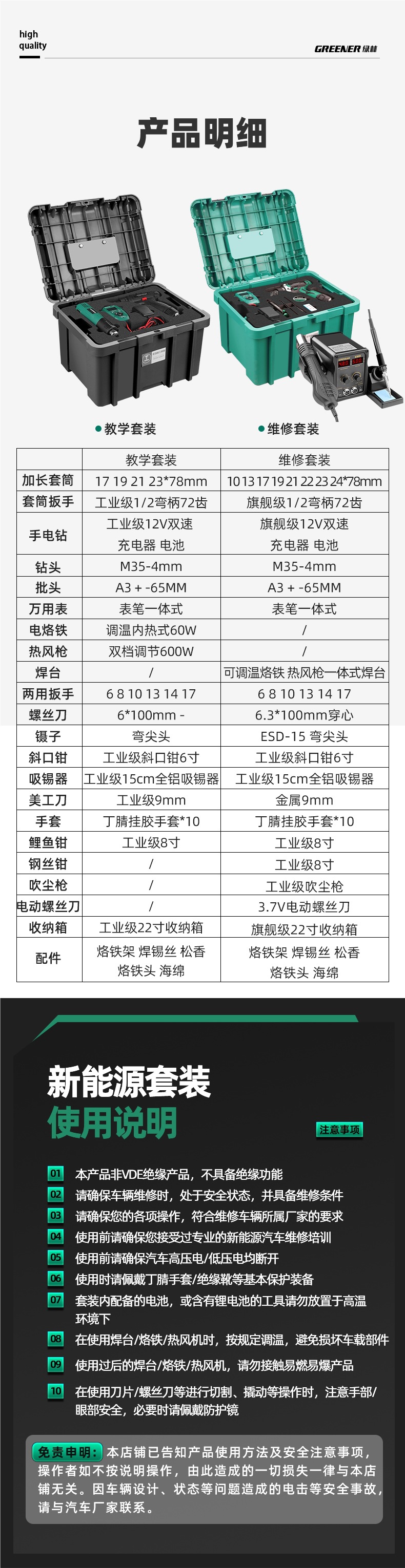 Green Forest Auto Repair Tool Set Socket Wrench Ratchet Car Repair Combination Car Repair Tool Box Multifunctional Xiaofei