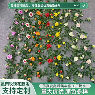 ����õ�廨�ٗl�������������b��{�͏d�ړ��p�@�쾰�ܵ��ٻ�