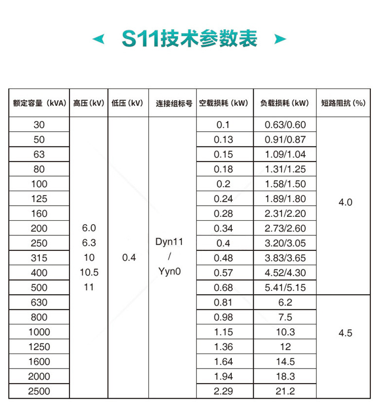 油浸式变压器_05.jpg