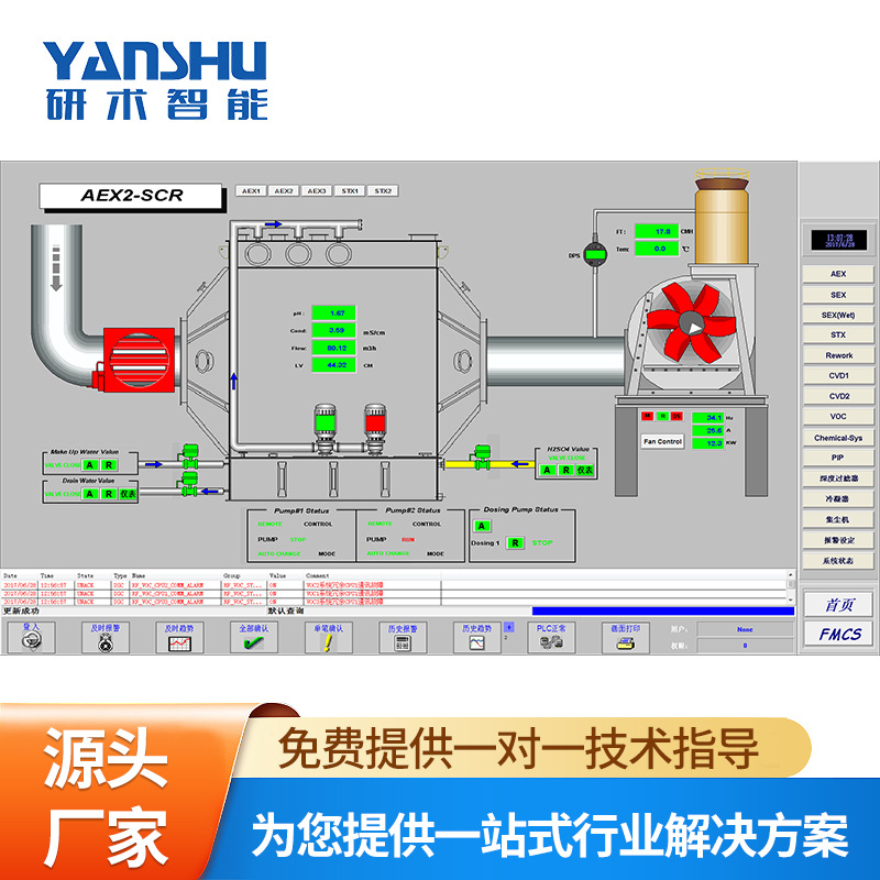 PLC控制柜上位画面电控柜电控箱品质保障可按需制造量大价优