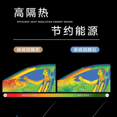 Film, Car Solar Film, Car Window | Automotive Film