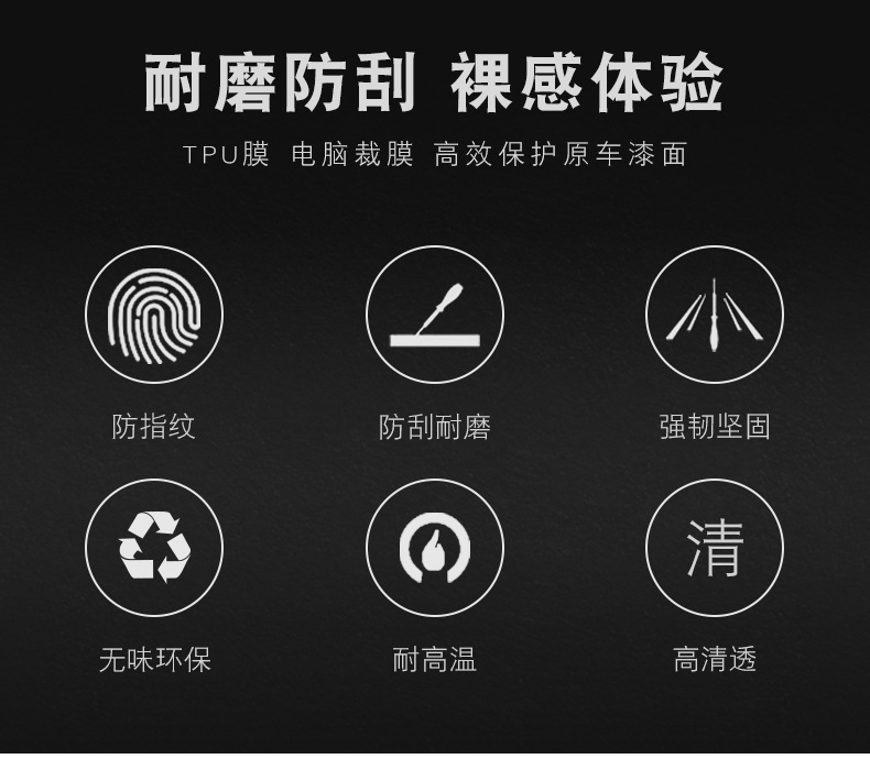 Suitable for 23-25 Geely Galaxy L6 Car Clothing Sticker Screen Center Console Interior Car Transparent Accessories Protective Film