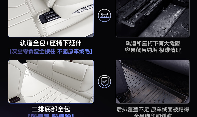 Suitable for Shangjie Z7/Z7T, full-coverage floor mats, 2026 new model car interior modification accessories, trunk mat supplies