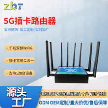 �ǲ�ͨ���I��5g�忨·����ǧ�׾W�������p�l�o��wifi6�������S��