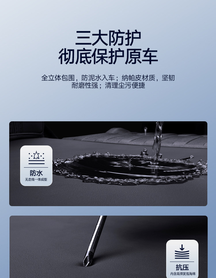Suitable for 25 Models of Nio Et5T Es6 Ec6 Es8 Et7 Ec7 Trunk Mats, Full Coverage Car Trunk Mats