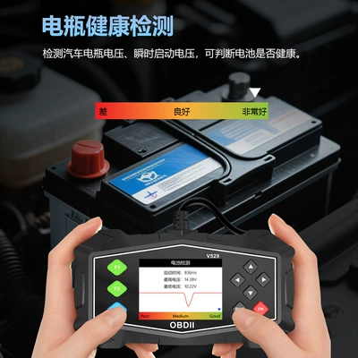 Avtomobil diaqnostika alətləri Detection, Transmission Diagnostic and Decoding