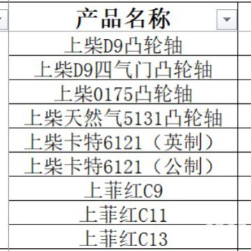 Crankshaft, camshaft Iveco Engine Camshaft