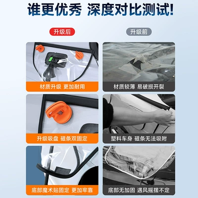 specifically for vehicle body — Car clothing
