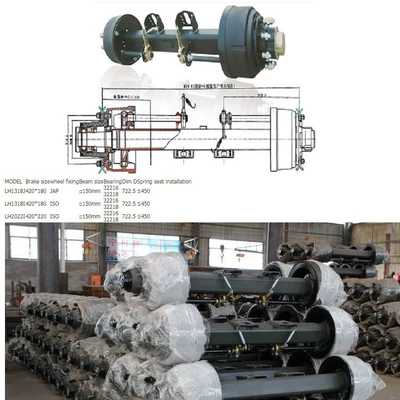 Rear axle to 25-Ton Trailer