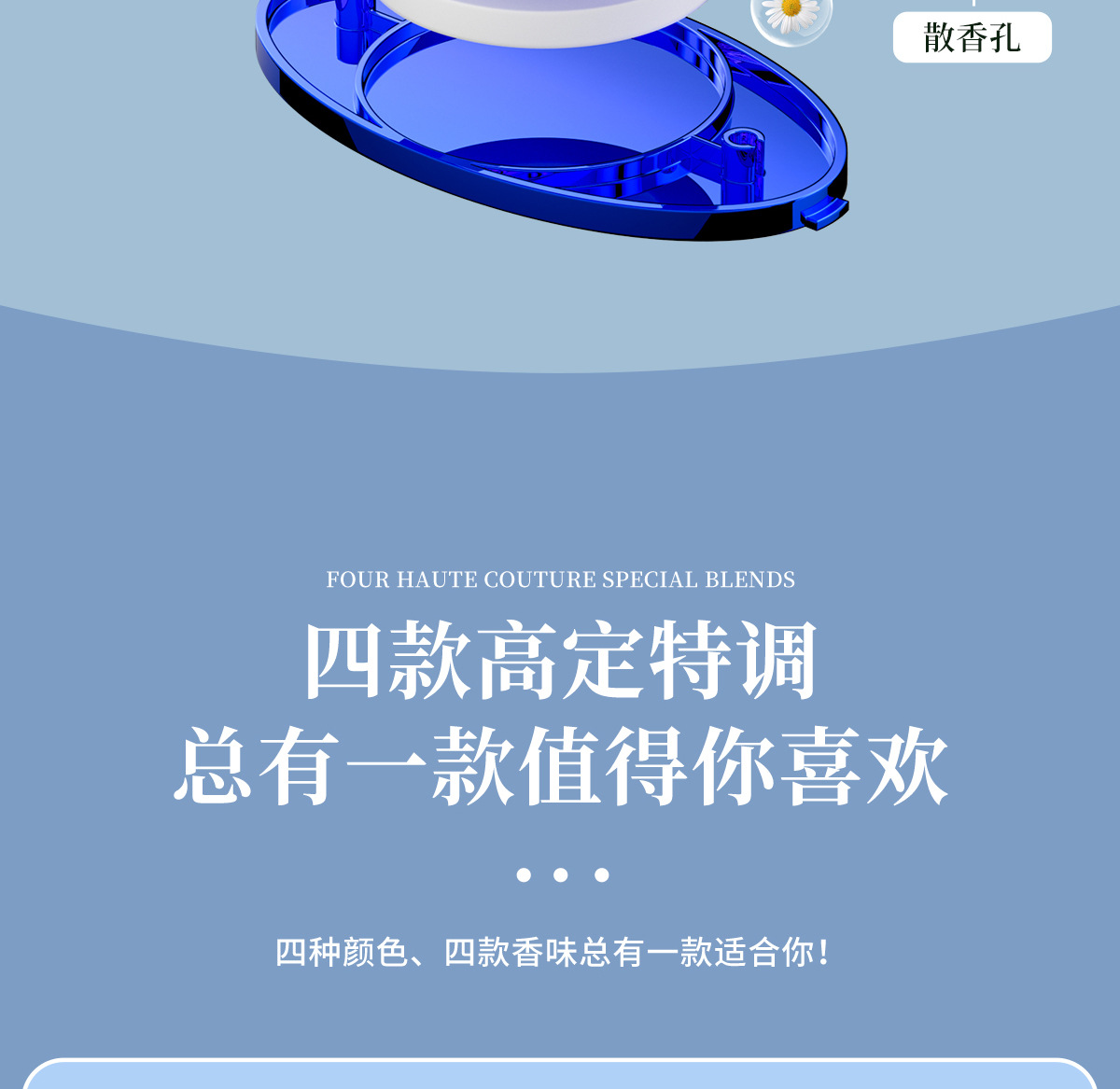 New Solar Helicopter Aromatherapy Car Perfume Center Console Rotating Fragrance Long-Lasting Fragrance Fragrance Ornaments