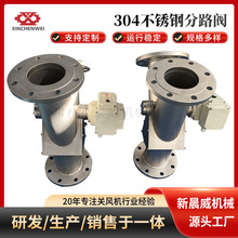 304P䓷·y ݃|PPLCжy DySl