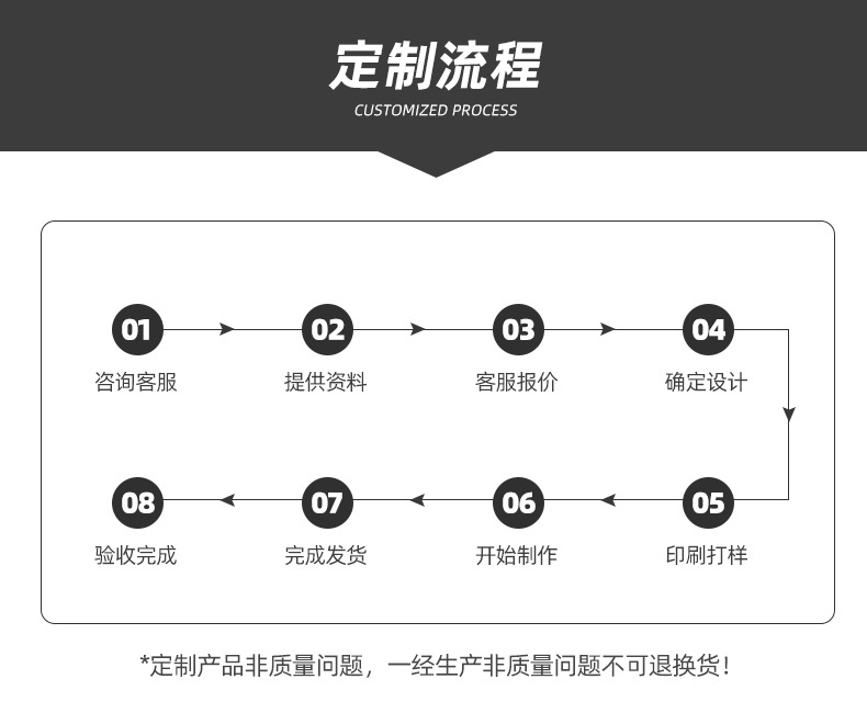 义乌市有康胶粘制品商行爆款详情页_09