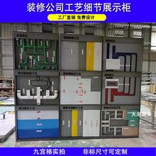 ��ˇϵ�yչ���b�޹�˾ˮ�ľ�߲���չʾ����Й��๦�ܿ�