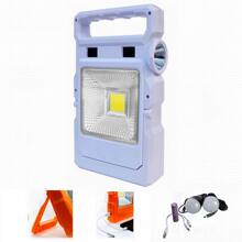 ̫СϵyͶ䷺,ͲƄԴRһwʽ̫ܰ