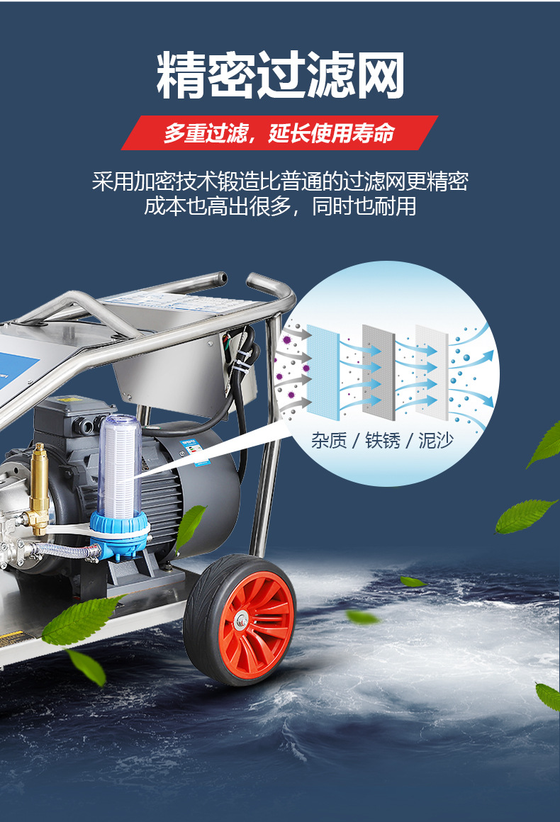 Ultra-high pressure industrial cleaning machine car wash shop dedicated high-power commercial FK pump head car washer farm