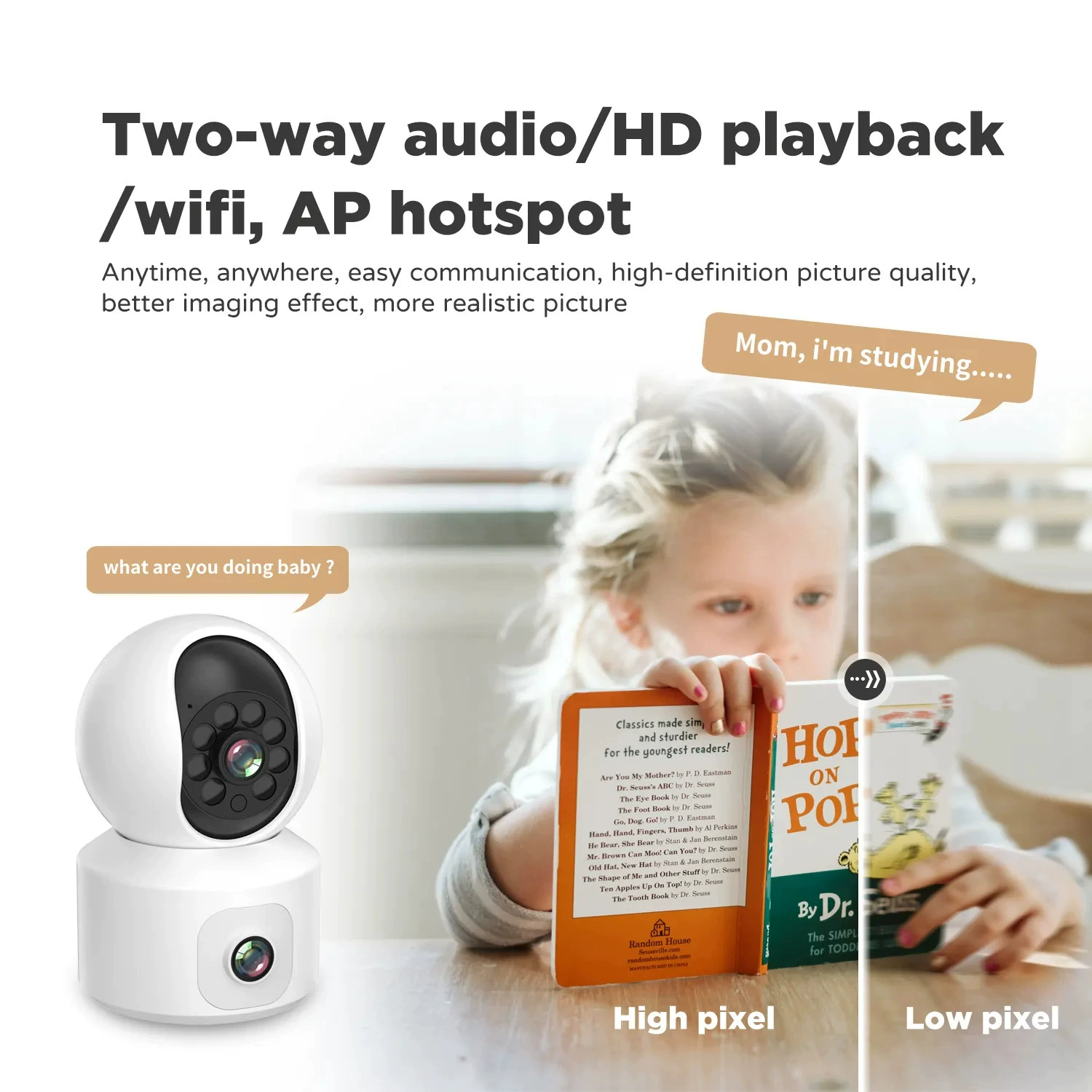 Smart wireless videocamera, monitor, CCTV camera, 360 degrees