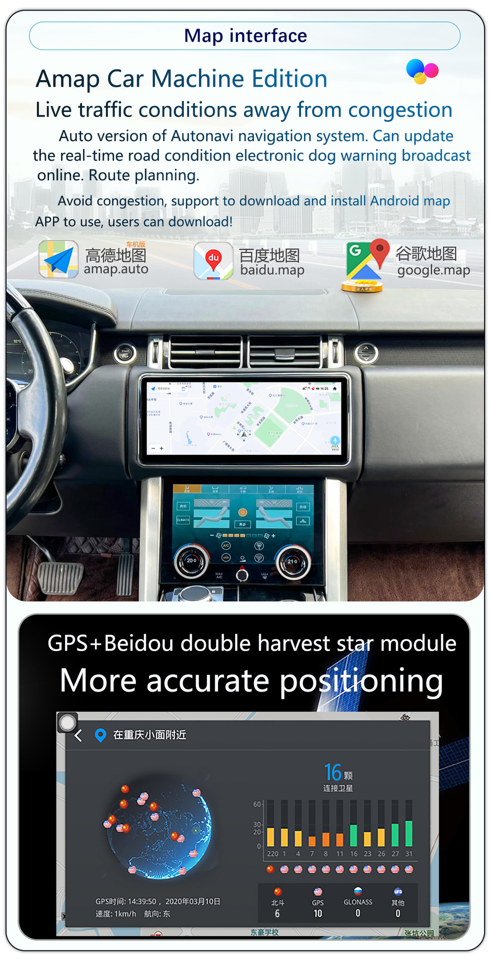 Suitable for 12.3-Inch 13-17 Model Land Rover Range Rover Executive L405 Sport L494 Android Navigation with 360 Panoramic View Integrated System