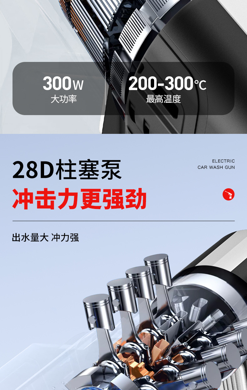 Cross-border car wash water gun electric car washer cordless high pressure