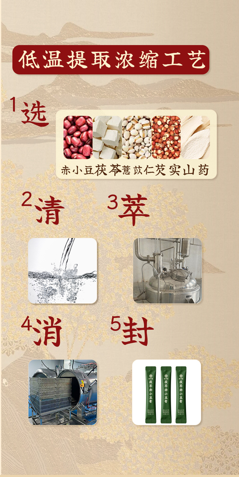 Fu Ling & Chi Xiao Dou Wellness Paste (Poria & Adzuki Bean) — Traditional Slow-Simmered Herbal Paste, 100g quality and texture