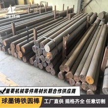 HT200TFQT500īTFܶīTFȫҎF؛l