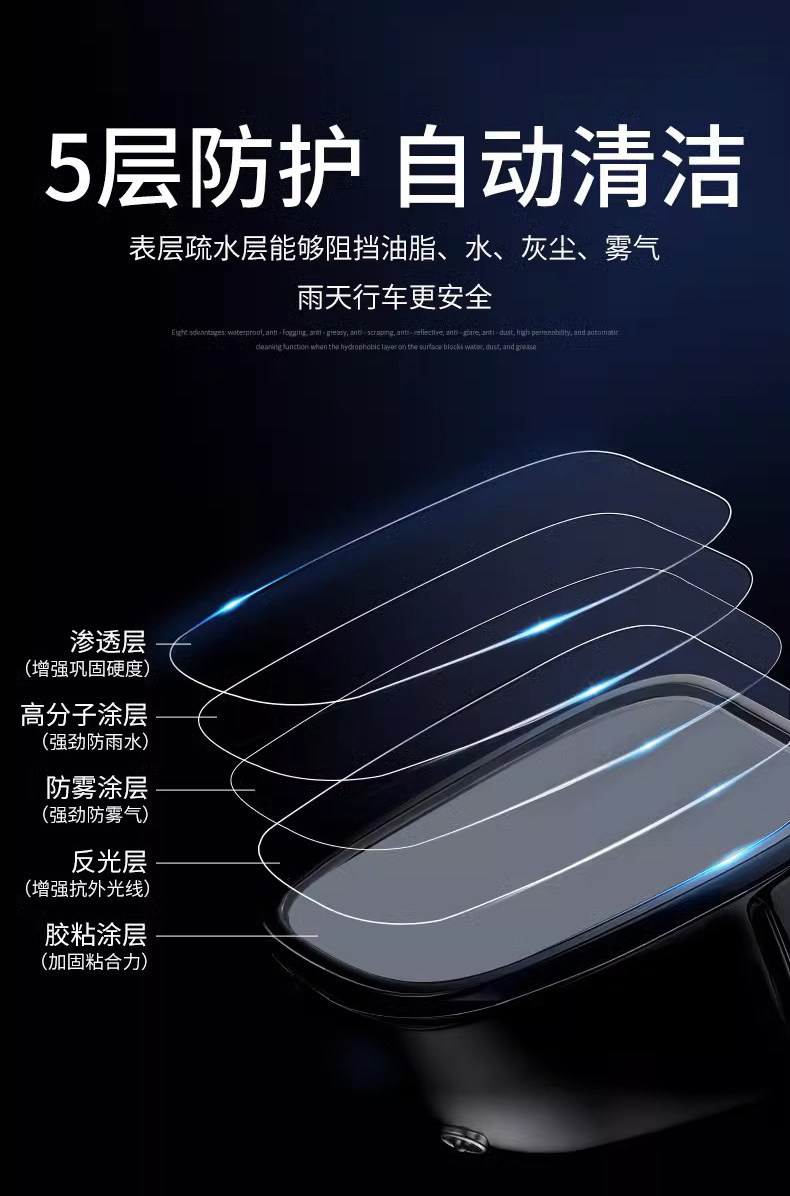 Car Rearview Mirror Anti-Rain Film Waterproof Stickers