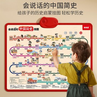 A Brief History of China and the World, a Map of Children's Version of Talking Audio Wall Charts, Educational Enlightenment Toys