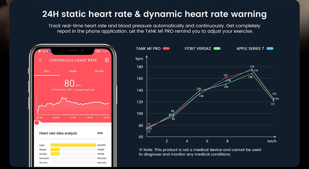 Heart Rate Sensor Bluetooth Calling Smart Watch 21 undefined