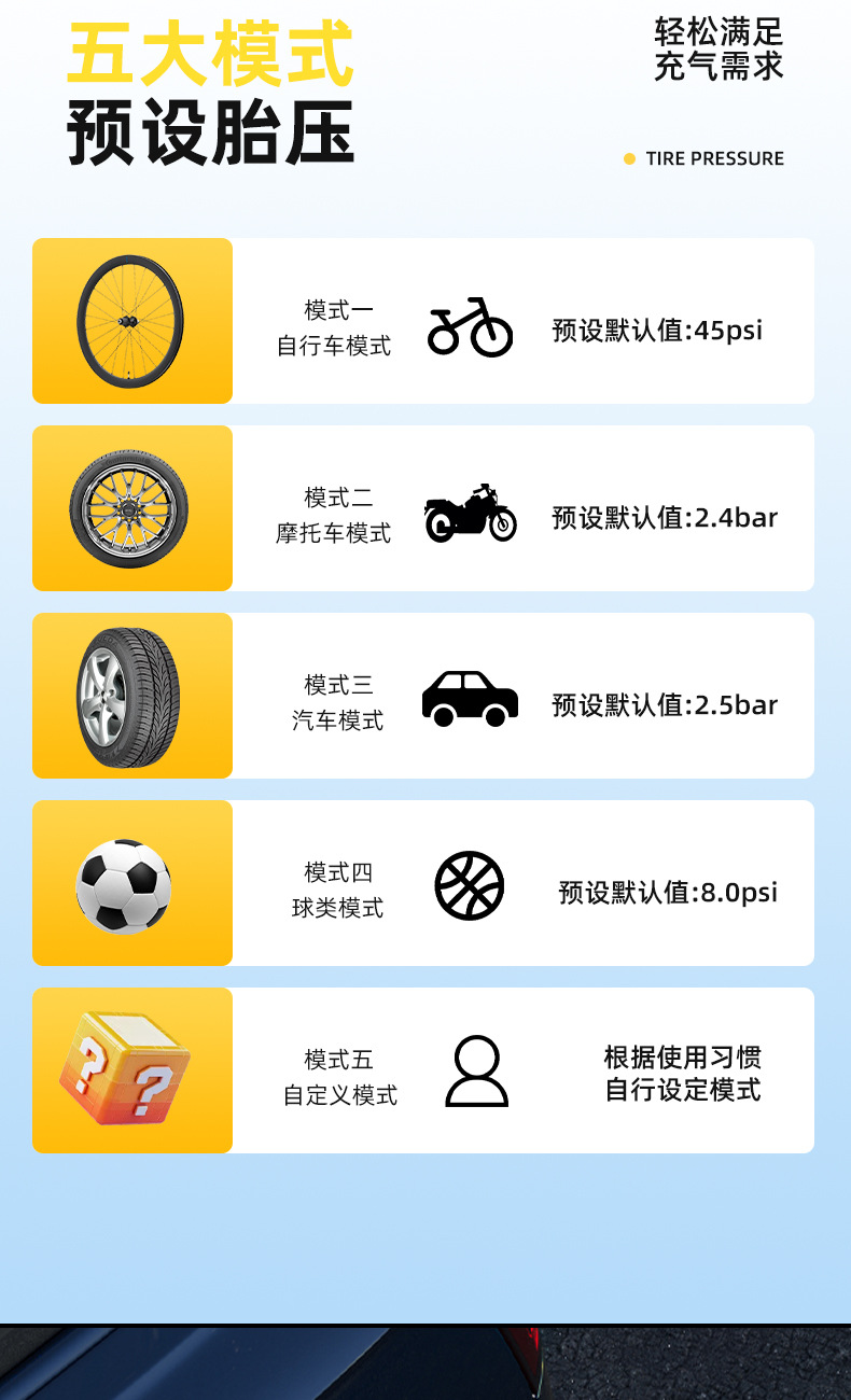 Cross-border dedicated to wireless car air pump portable pump car tire automatic high pressure fast inflation treasure