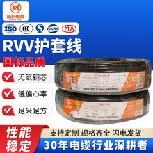 ����RVV�o���Դ��늾������~о���b���Ñ����늘���ˮ���d��|