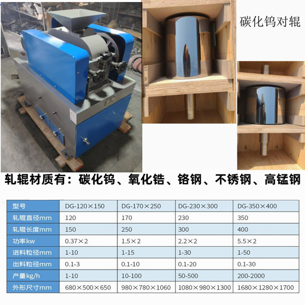 Tungsten carbide roller crusher Roller crusher for high purity…