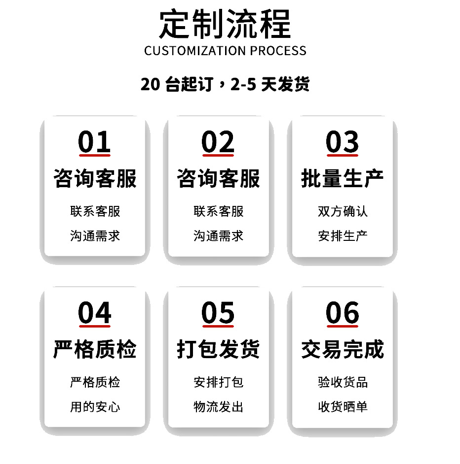 定制流程