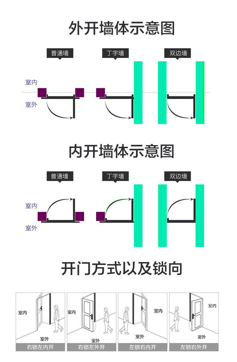 Parking lot barrier gate charging management system License Plate Recognition community Vehicle Access Control System intelligent barrier gate integrated machine
