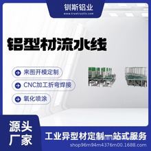 4040流水线型材 柔性链铝型材吨位级载重 5050铝合金型材