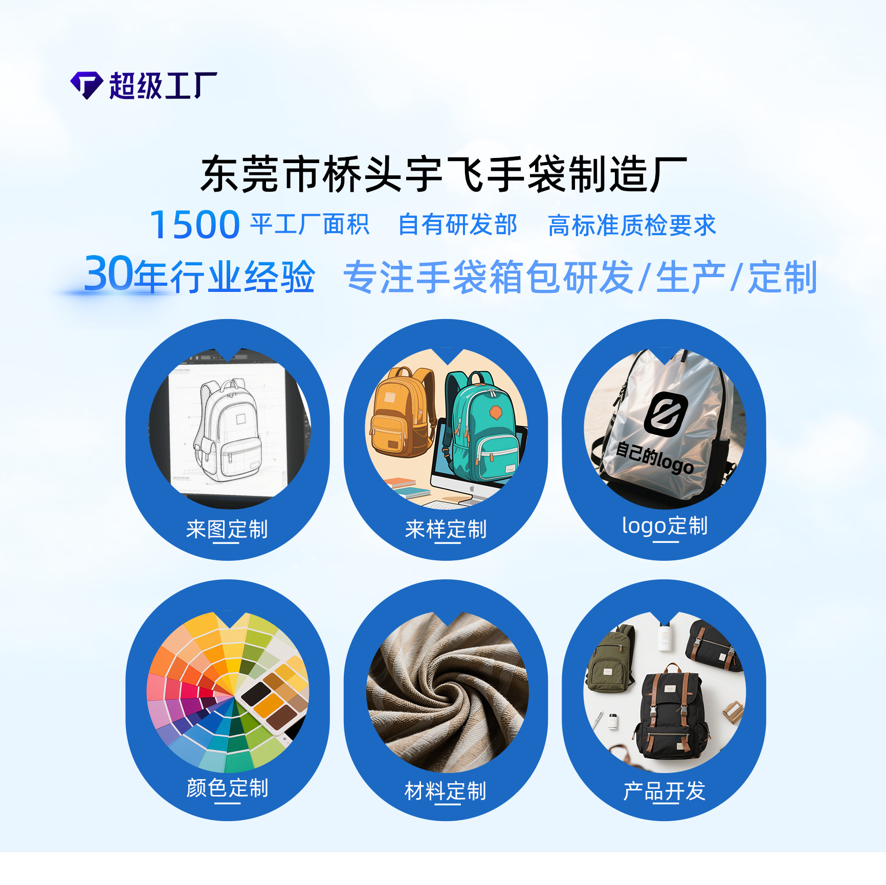 Transfronterizos personalizados de gran capacidad ocio mochila de hombro de viaje ligero estudiantes de viaje personalizados mochila de poliéster reciclado