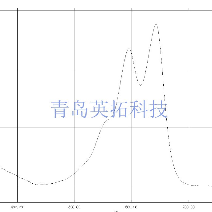 641nm吸收可见光吸收剂染料VA641镜片透光材料滤光片防伪油墨娱乐