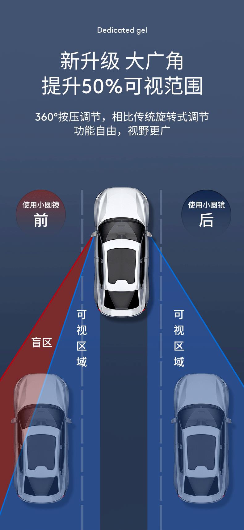 Car rearview mirror blind spot mirror 360-degree wide-angle adhesive-free rearview mirror small round mirror car small wholesale adhesive-free