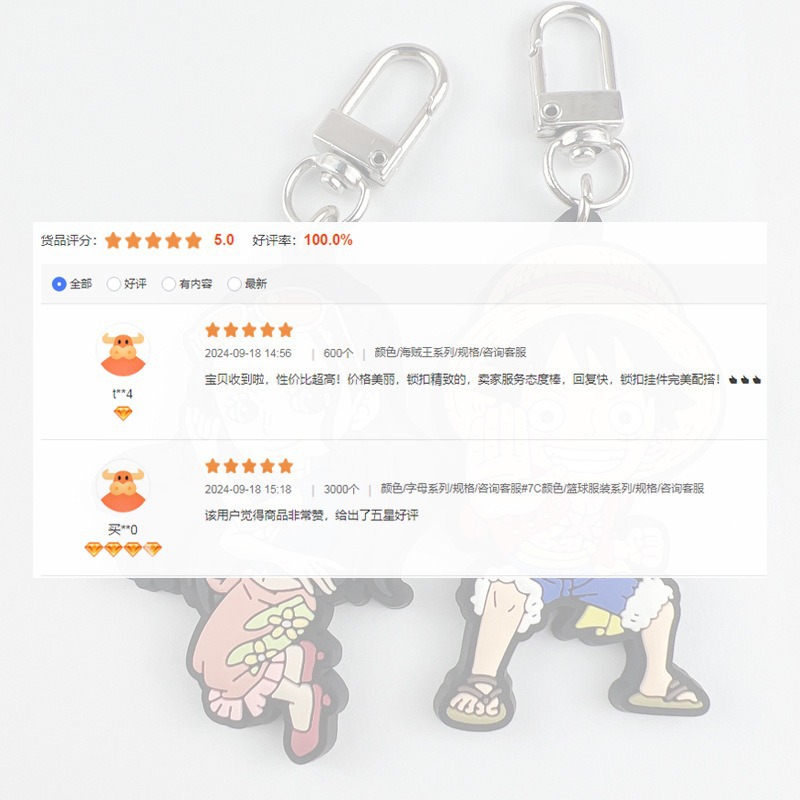 원피스 애니메이션 PVC 키링 열쇠고리 혈액형 캐릭터 기업 로고 주문제작