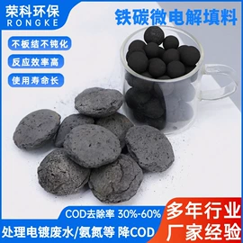 填料;滤料;化工催化剂