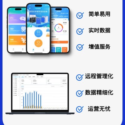 Pay Share Chaperone bed Software and hardware system APP program Public H5 Things programme development